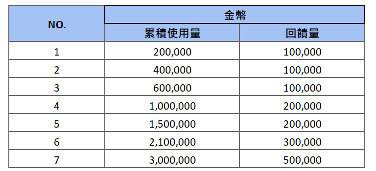 果盘游戏_果盘游戏盒子_果盘游戏官网