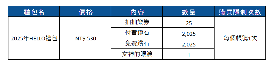 果盘游戏官网_果盘游戏盒子_果盘游戏