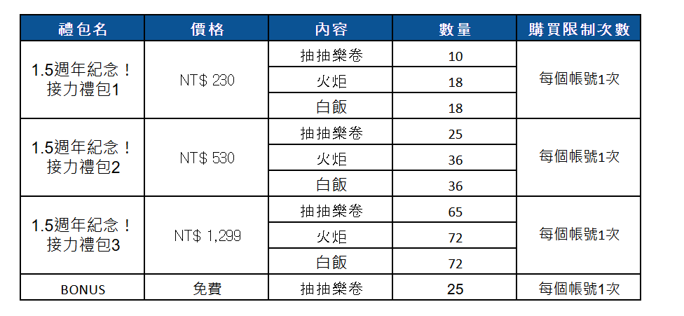 果盘游戏_果盘游戏盒子_果盘游戏官网