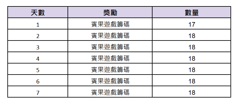 果盘游戏盒子_果盘游戏官网_果盘游戏