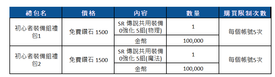 果盘游戏_果盘游戏官网_果盘游戏盒子