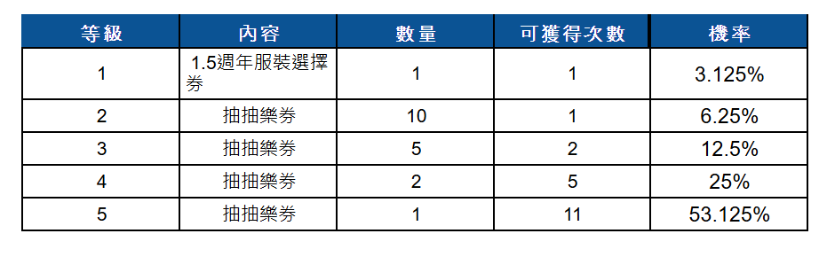 果盘游戏官网_果盘游戏_果盘游戏盒子