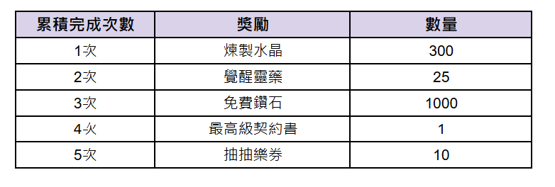 果盘游戏_果盘游戏官网_果盘游戏盒子