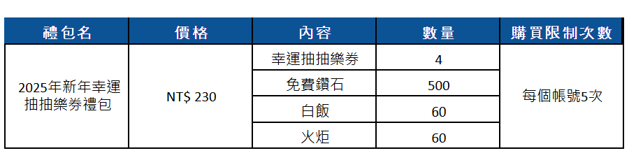 果盘游戏官网_果盘游戏盒子_果盘游戏