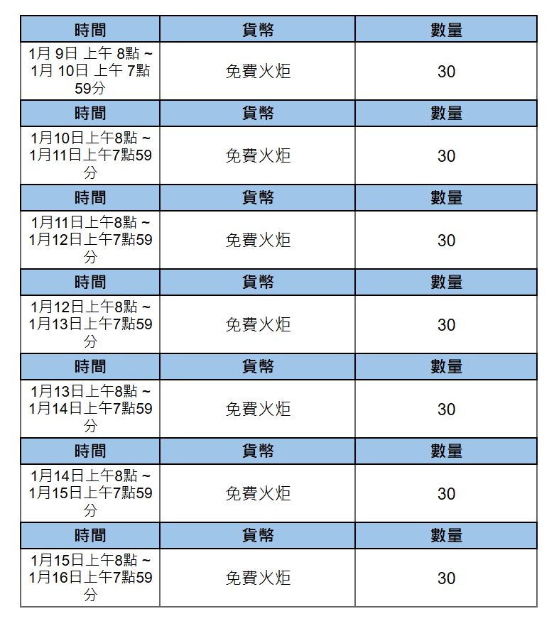 果盘游戏盒子_果盘游戏官网_果盘游戏