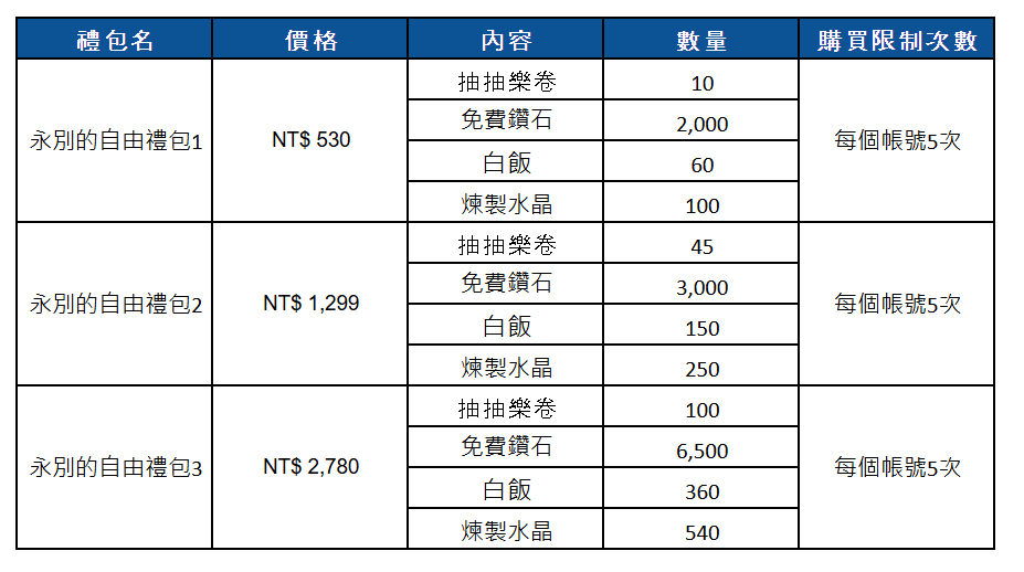 果盘游戏_果盘游戏官网_果盘游戏盒子