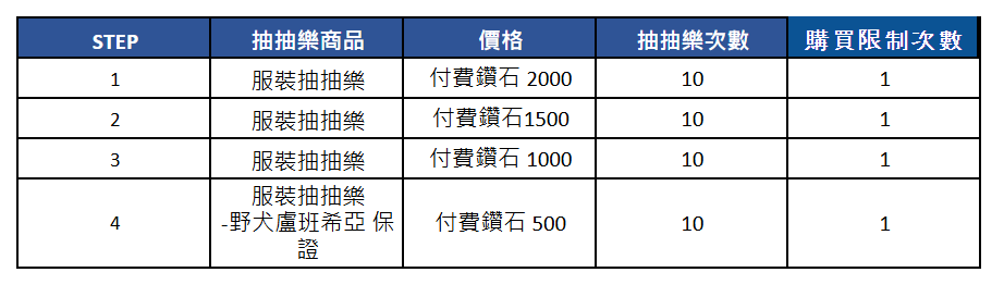 果盘游戏官网_果盘游戏_果盘游戏盒子