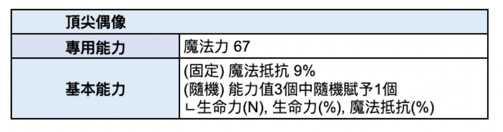 果盘游戏盒子_果盘游戏官网_果盘游戏