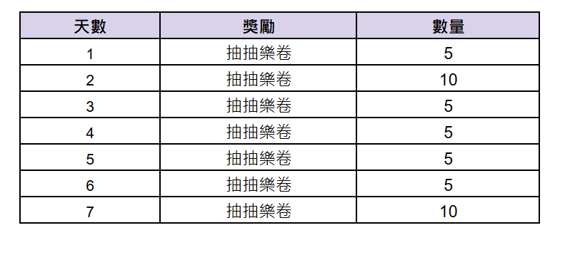 果盘游戏盒子_果盘游戏官网_果盘游戏