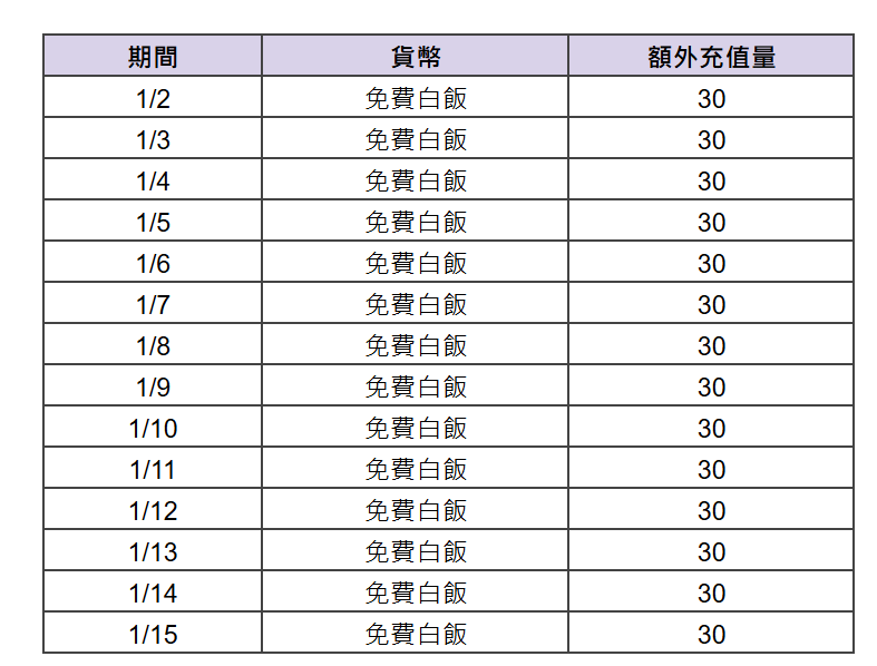 果盘游戏盒子_果盘游戏_果盘游戏官网