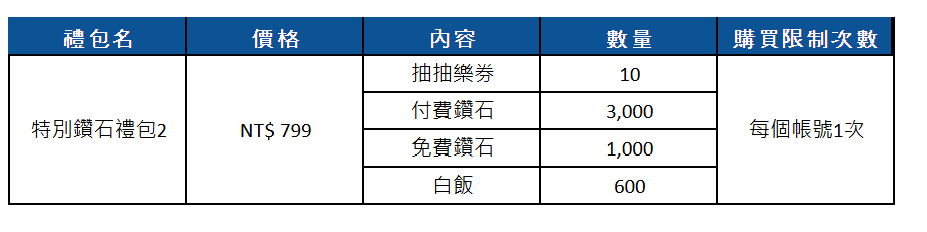 果盘游戏盒子_果盘游戏官网_果盘游戏