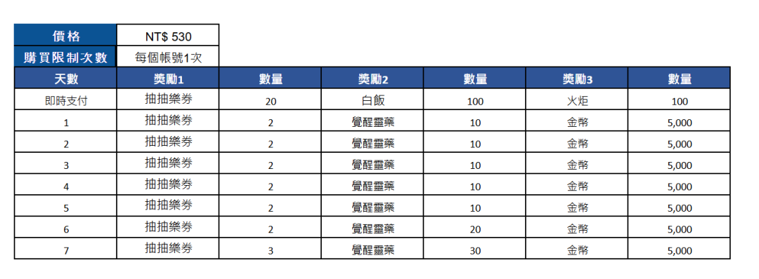 果盘游戏_果盘游戏盒子_果盘游戏官网