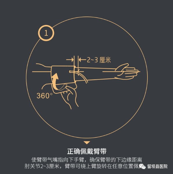 电子血压计怎么开始电子血压计的使用_https://www.jmylbn.com_新闻资讯_第5张