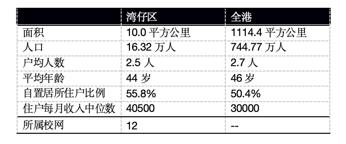 香港no.1会展&商业中心