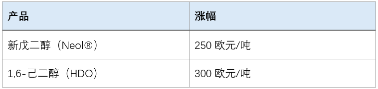 222.png