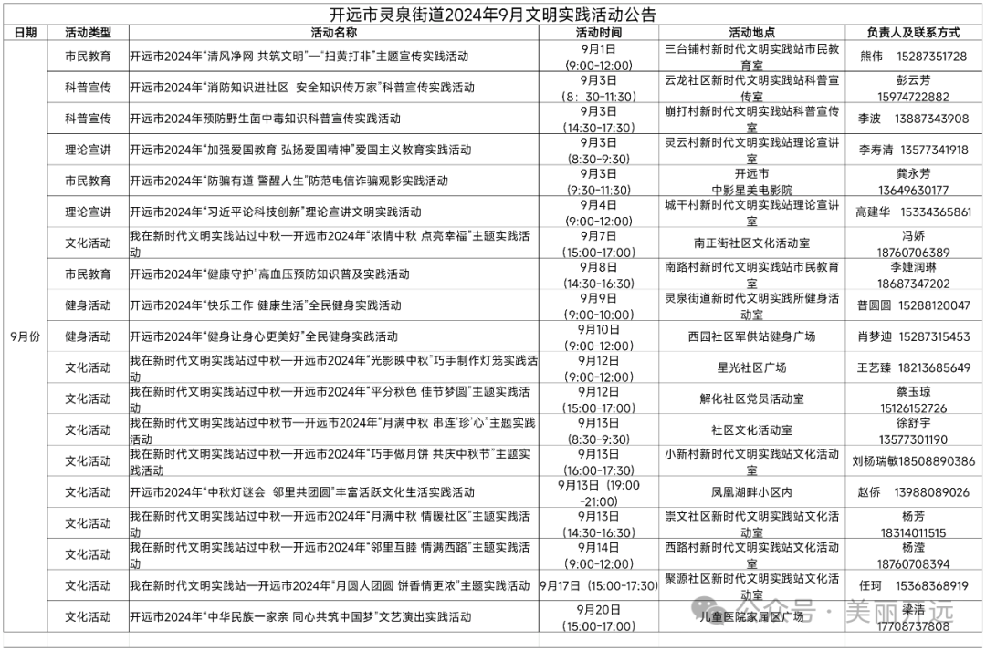 2024年09月13日 开远天气