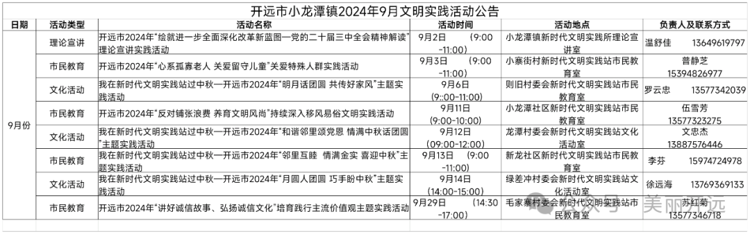 2024年09月13日 开远天气