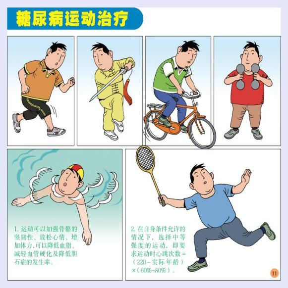 血糖规是什么小测量，大学问！  糖尿病患者的规范血糖监测_https://www.jmylbn.com_新闻资讯_第7张