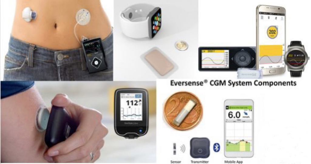 血糖规是什么小测量，大学问！  糖尿病患者的规范血糖监测_https://www.jmylbn.com_新闻资讯_第16张