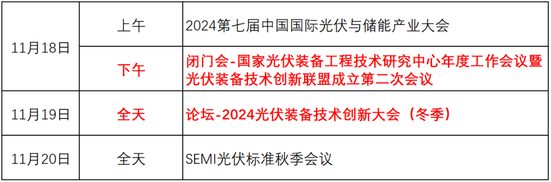 邀请函丨2024光伏装备技术创新大会(冬季)(图1)
