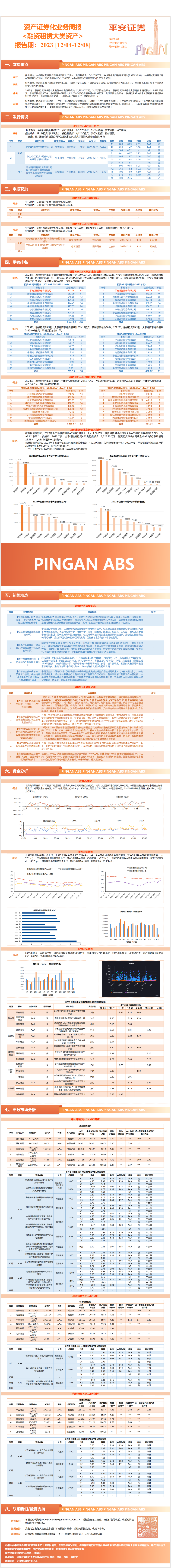资产证券化业务周报<融资租赁大类资产>-平安证券【报告期:20231204-20231208】