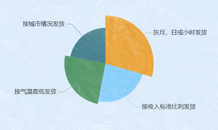 4dabfd03-833a-4e94-9c70-9d8fda94aee5
