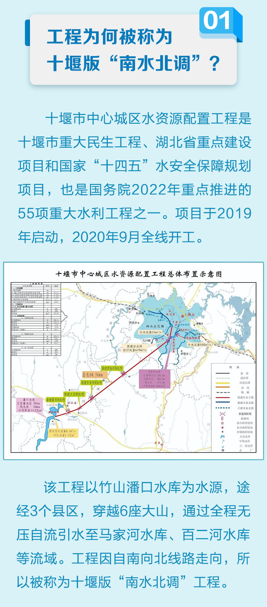 穿越6座大山！刚刚，十堰中心城区水资源配置工程全线隧洞贯通