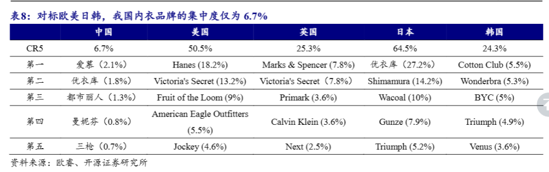 2025内衣展会|上海品牌内衣展|运动内衣瑜伽服饰展|无缝内衣展会