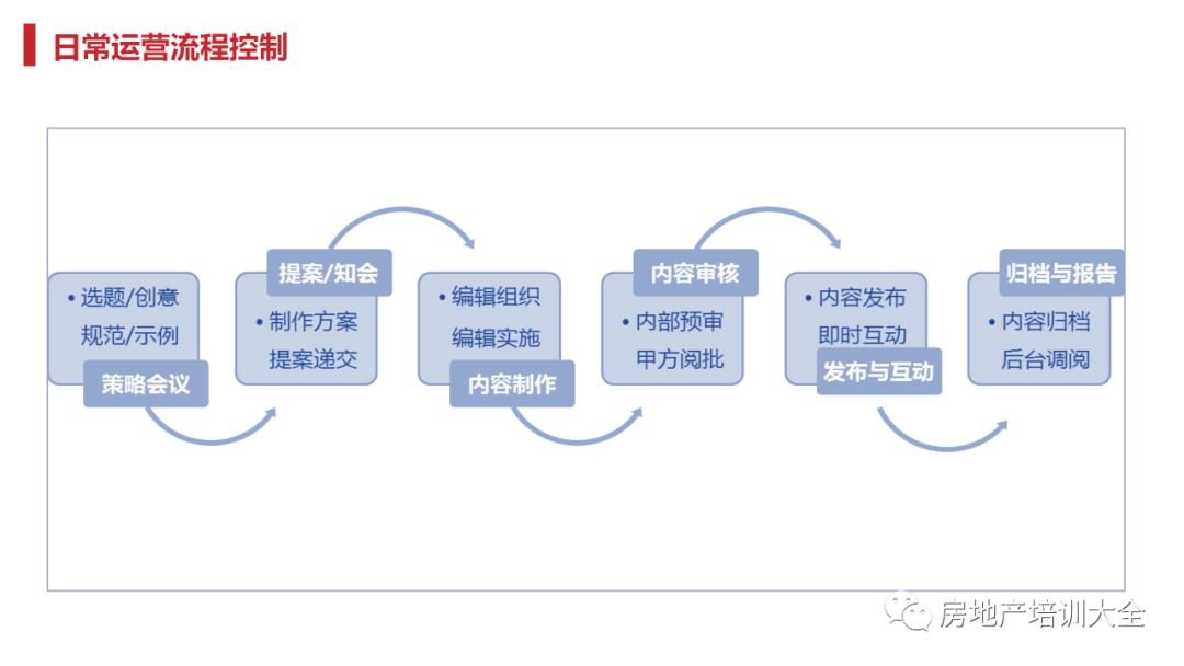 图片[47]-副业赚钱_微信公众号运营方案_副业教程-逸佳笔记-专注于副业赚钱教程