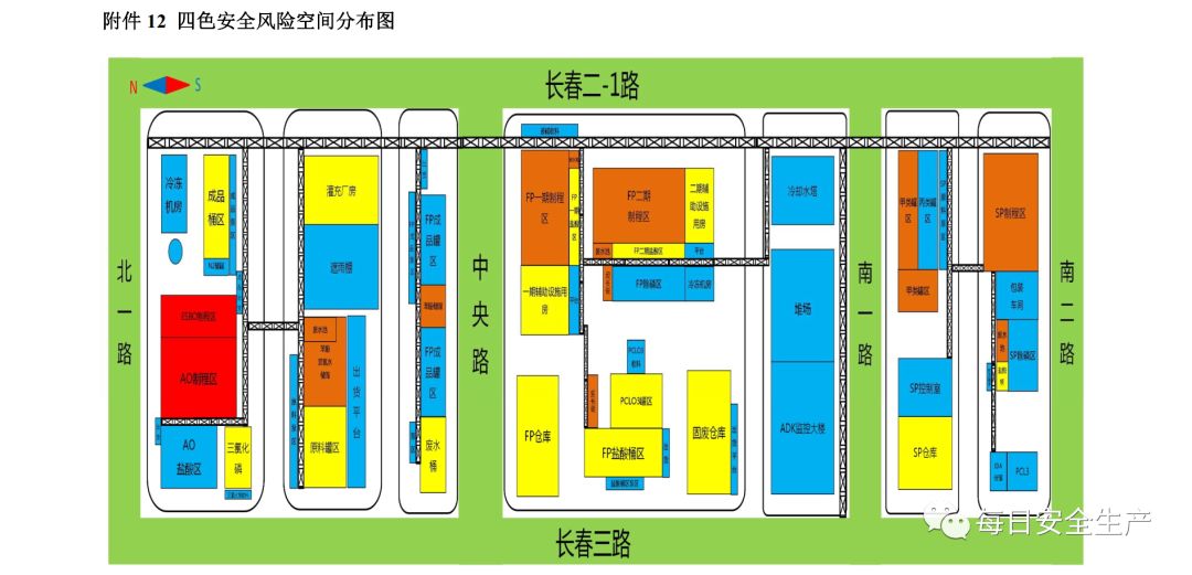 施工风险区域图图片