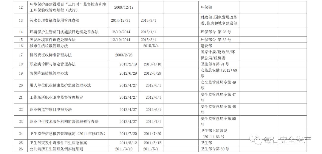 国家工标网查询_中国工标查询_工标网查询网入口