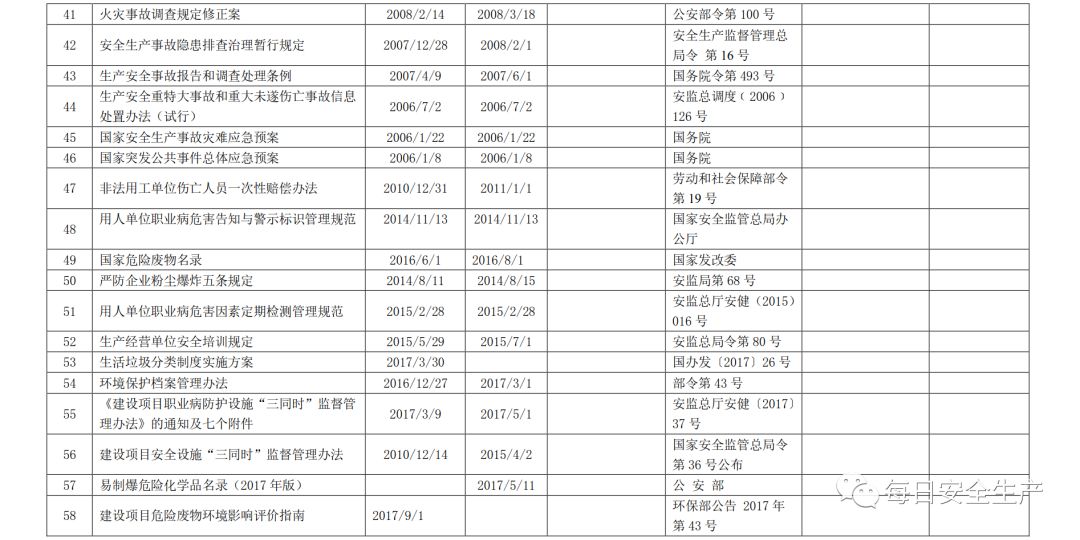 工标网查询网入口_国家工标网查询_中国工标查询