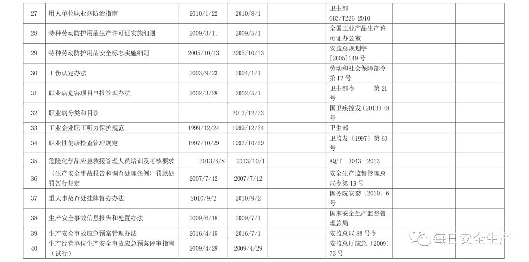 工标网查询网入口_中国工标查询_国家工标网查询