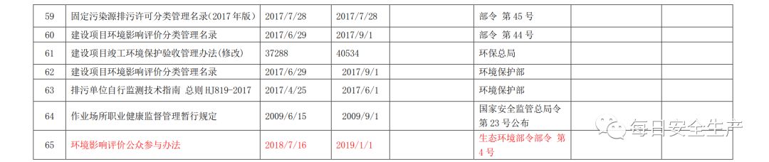 工标网查询网入口_国家工标网查询_中国工标查询