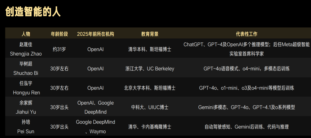 Word 内嵌图片
