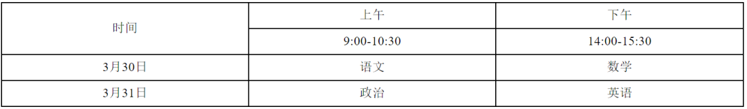 2024年烟台科技学院录取分数线及要求_2024年烟台科技学院录取分数线及要求_烟台科技学院综合类录取分数