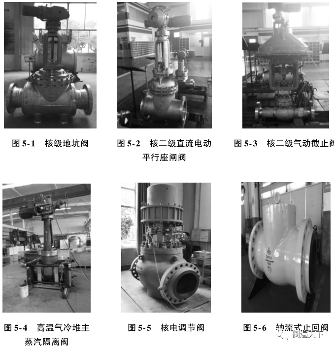 中国阀门工业发展史(上)(下)的图8
