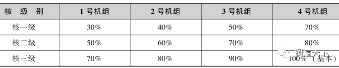 中国阀门工业发展史(上)(下)的图7