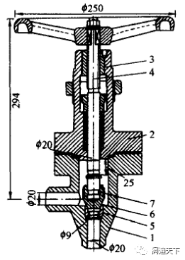 干货｜闸阀、截止阀、蝶阀的检修工艺的图3