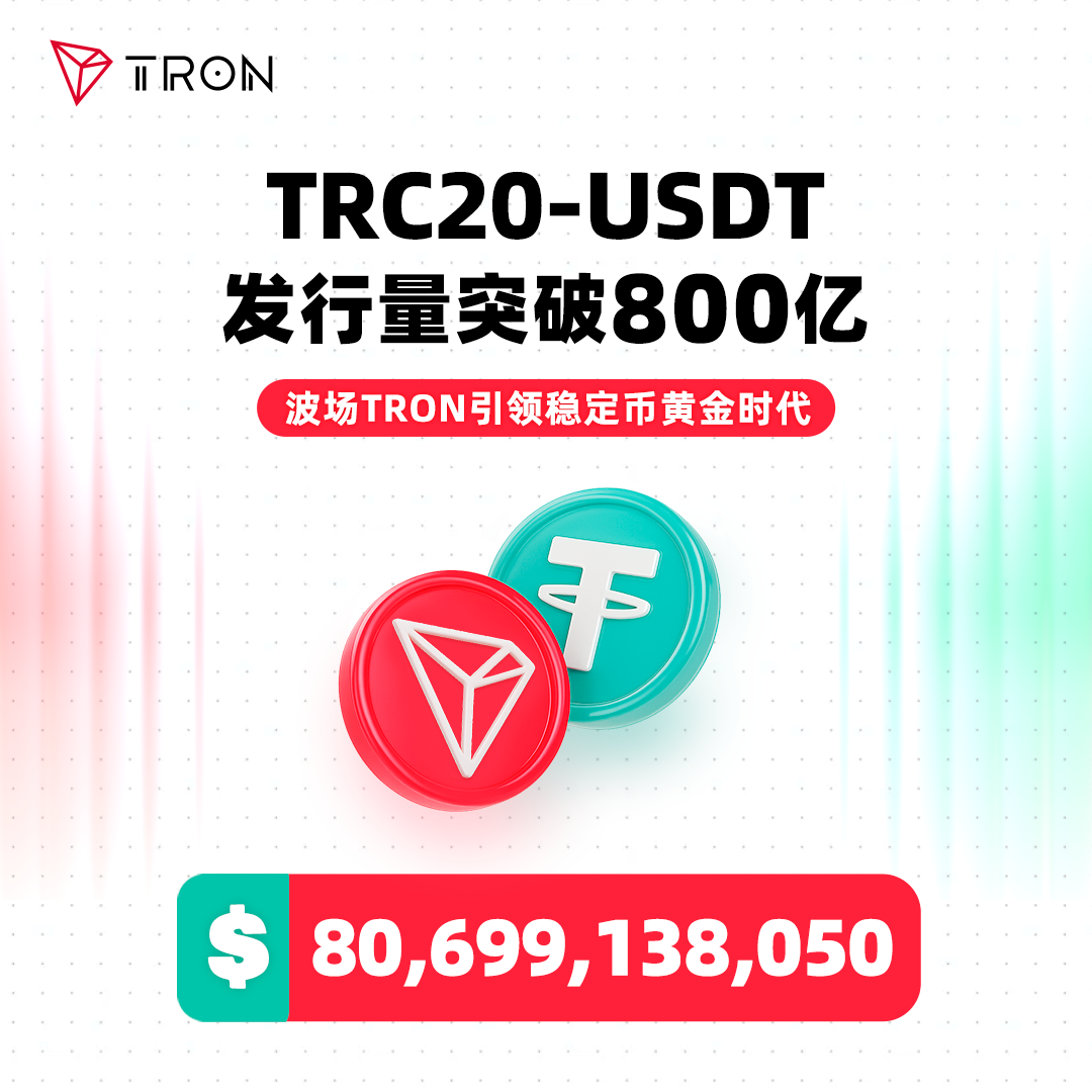 트론 USDT 발행량 800 억개 돌파, 세계 1 위 기록 - Odaily