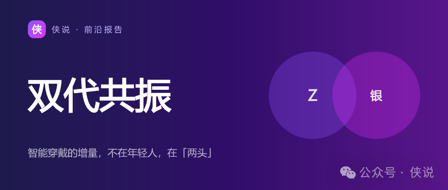 智能穿戴最大的增量，不在年轻人！