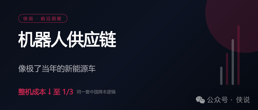 机器人供应链，像极了当年的新能源车