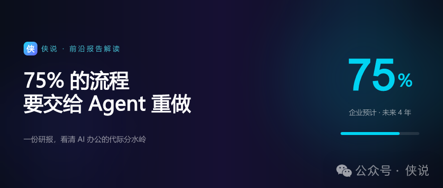 四年之内，一半流程要交给Agent重做