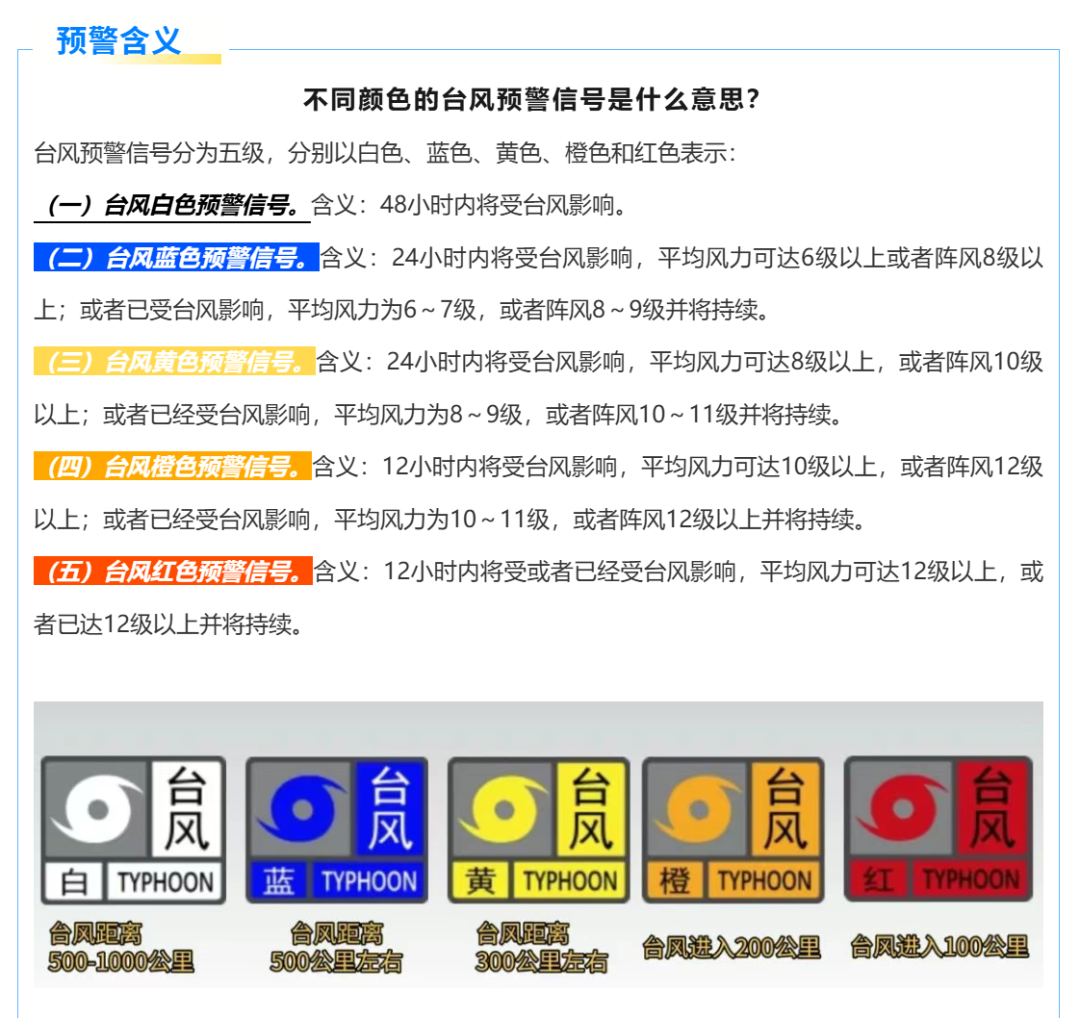 台风“桦加沙”将带来强风暴雨