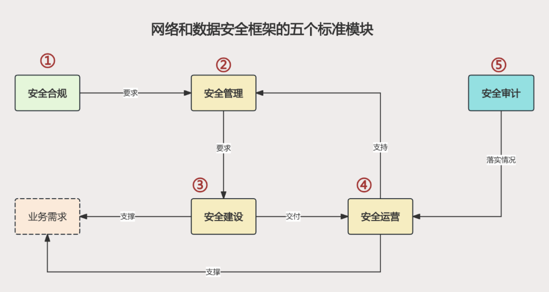 文章关联图片