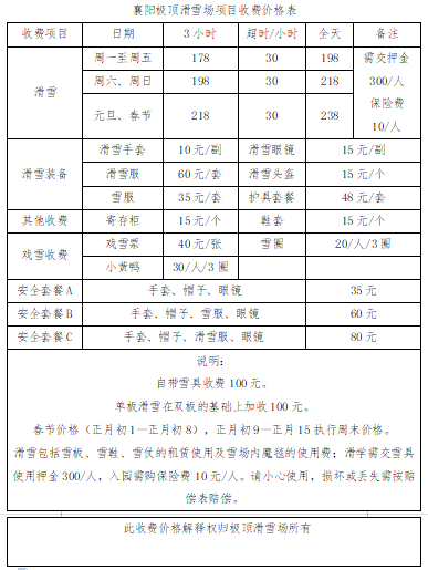 送門票楚國雪鄉2024開板第一滑