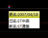 12年漲70倍！牛股通策醫療和呂建明的資本遊戲 財經 第4張