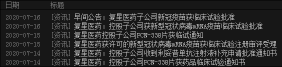 川普炒股？柯達進軍制藥業，昔日膠卷大王股價飆漲6倍！A股又一醫藥大肉簽來襲 財經 第10張