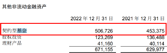 苏宁易购股票股吧