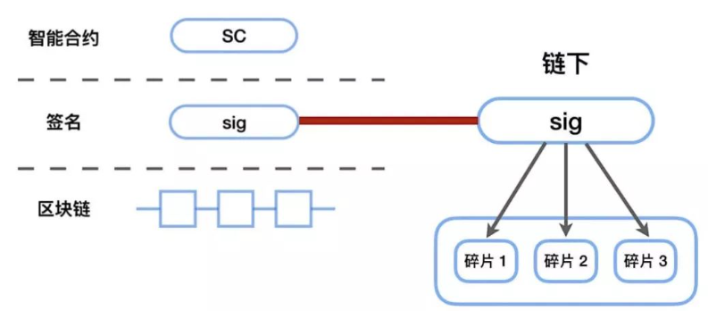 加密钱包开源_钱包加密怎么设置_新手如何高效下载和安装Trust钱包，以便快速管理加密资产？